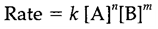 1396_reaction rates.png